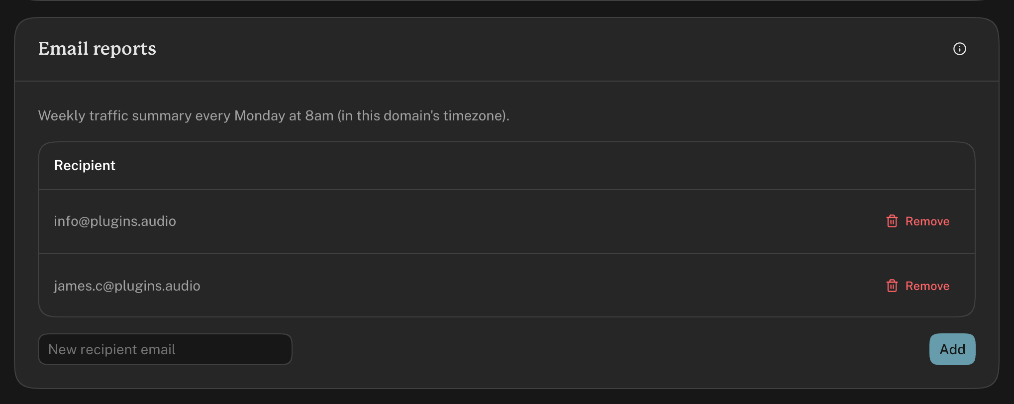 Weekly email reports with multiple recipients