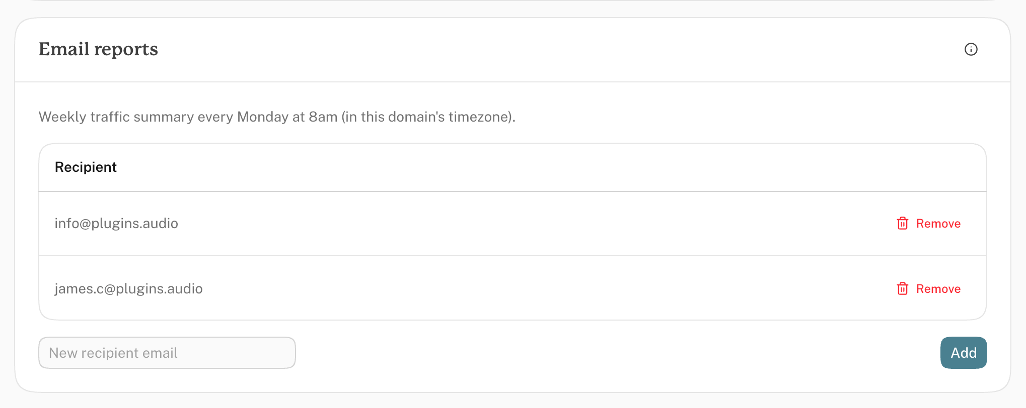 Weekly email reports with multiple recipients